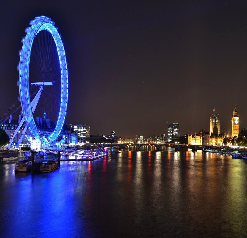 Photo of The London Eye and Big Ben