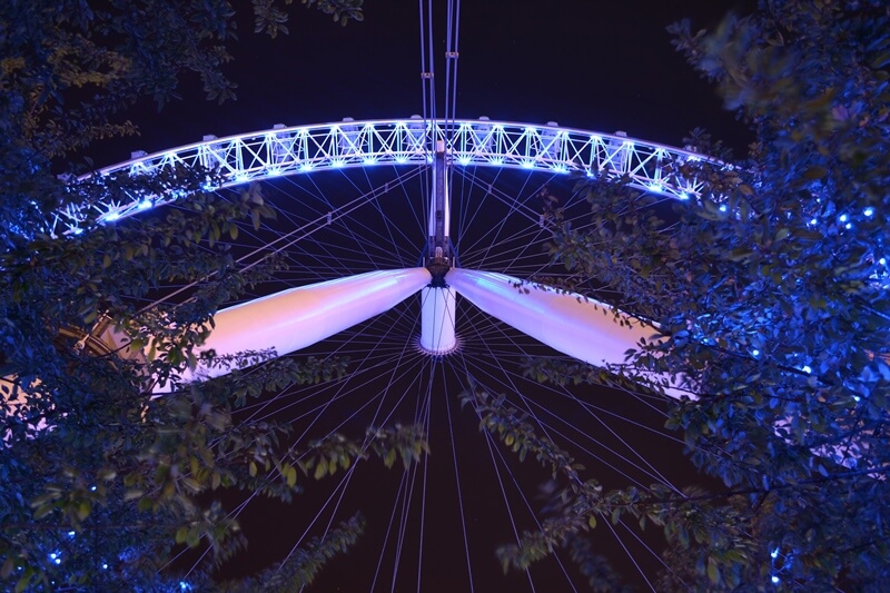 Looking up to The London Eye