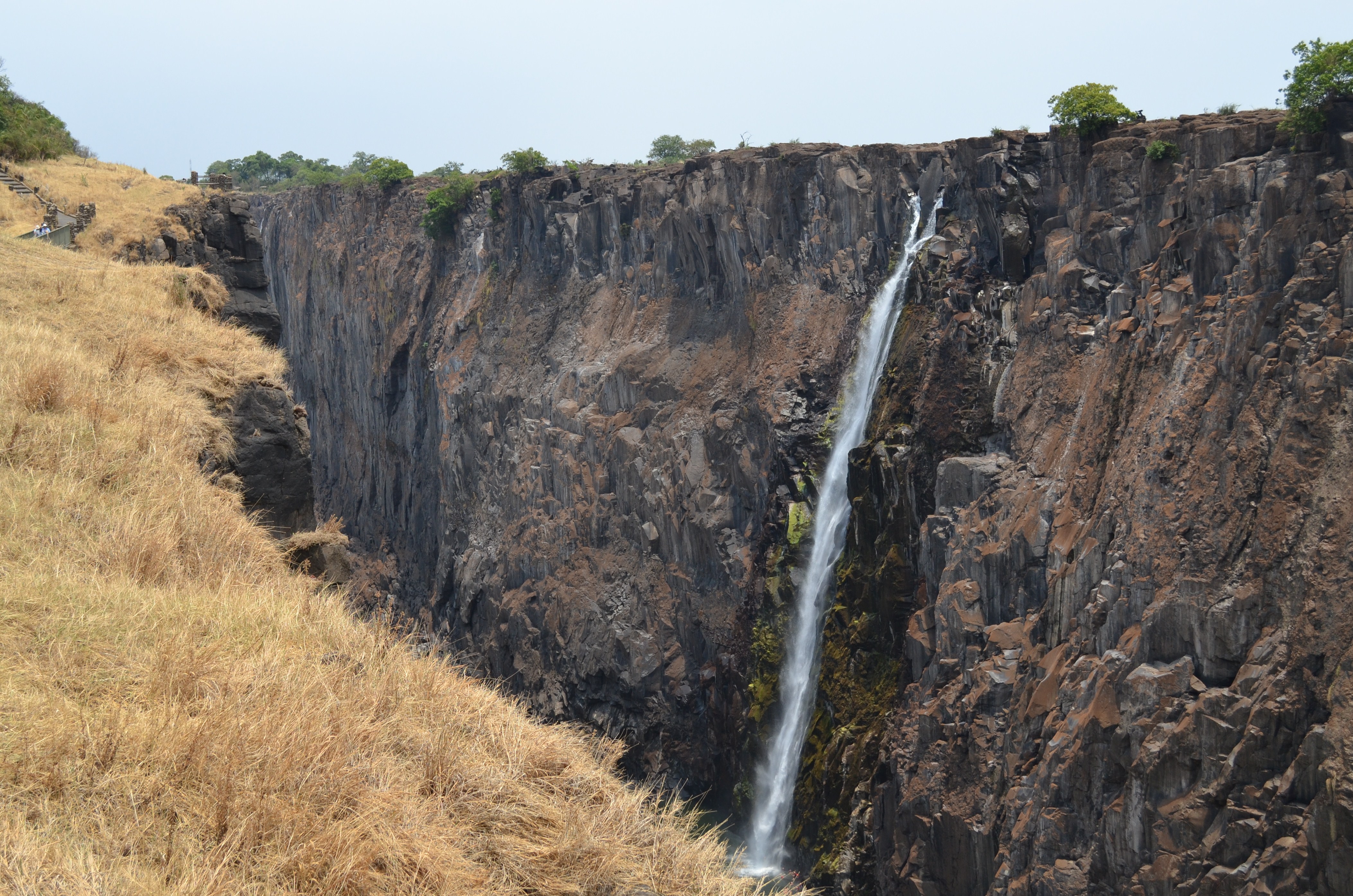 Visiting Victoria falls in dry season