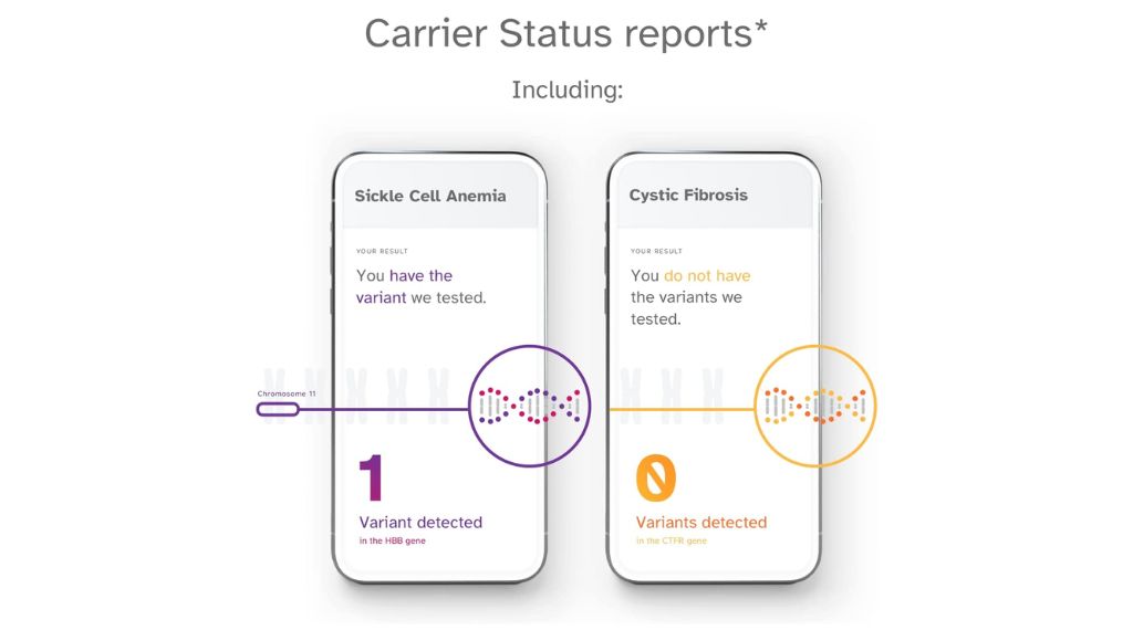 23andMe Carrier status reports showing on mobile